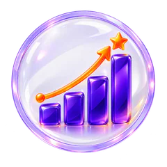 ROI growth analytics